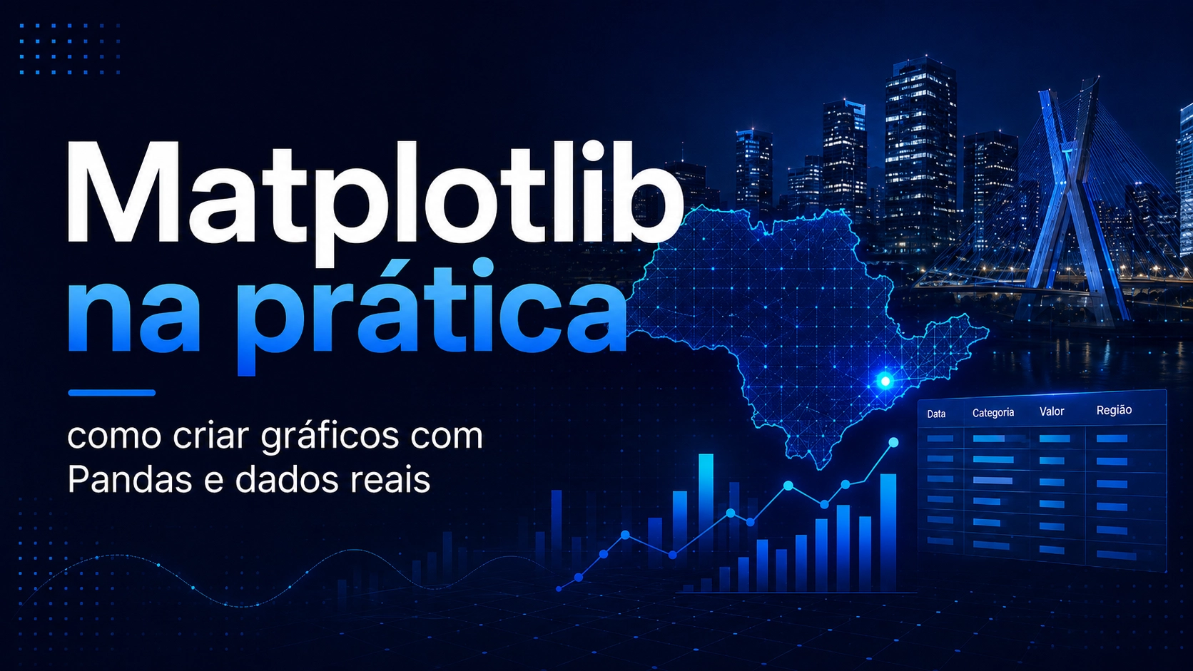 Visualizações de dados de qualidade do ar criadas com Pandas e Matplotlib
